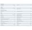 Генератор бензиновый TOR KM3800H 2,5 кВт 220В 16 л с ручным запуском